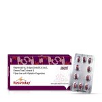 Resveratrol Supplement Capsule - Resvoday Pack